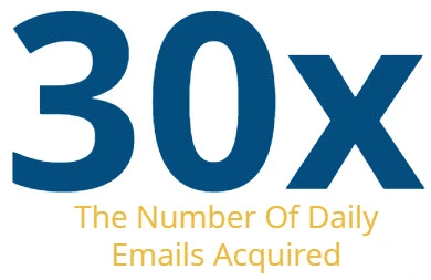 Your Email Acquisition Machine